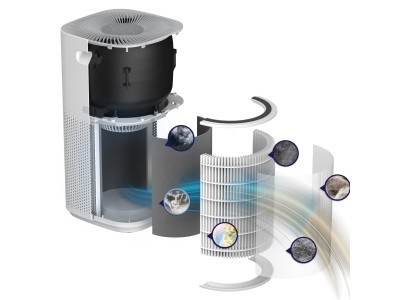 Levoit Core 600 Smart Luftrenser